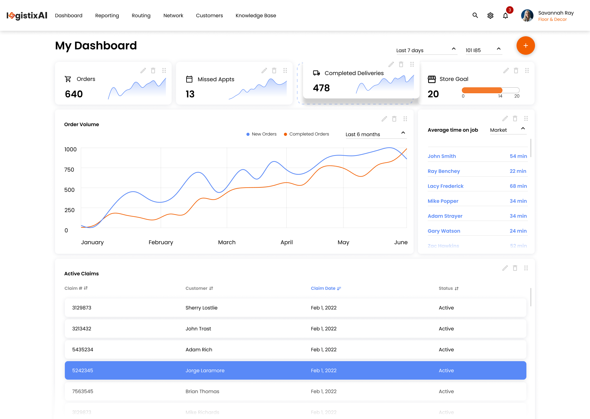 Why Field Service Companies Must Prioritize Their Own Performance Metrics